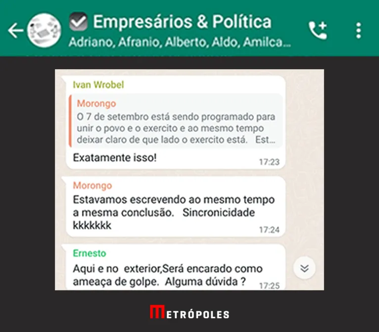 Empresários bolsonaristas defendem golpe de Estado