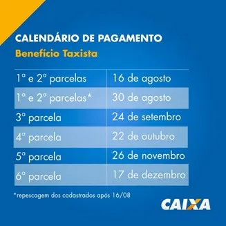 Veja o calendário de pagamento a taxistas e caminhoneiros