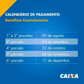 Veja o calendário de pagamento a taxistas e caminhoneiros