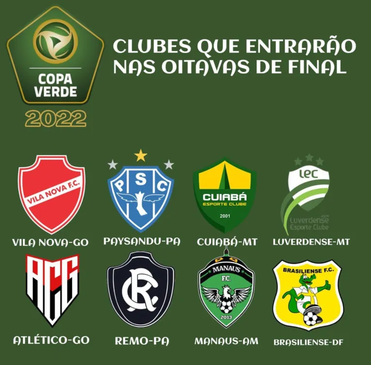 Clubes participantes