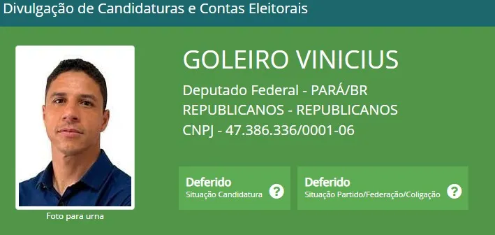 Candidatos da ‘Bancada da Bola’ tem ídolos e presidente