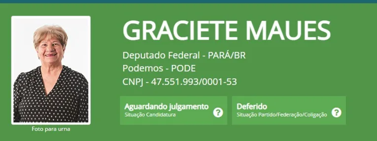 Candidatos da ‘Bancada da Bola’ tem ídolos e presidente