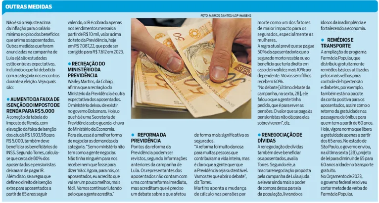 O que pode mudar no salário mínimo e nas aposentadorias?
