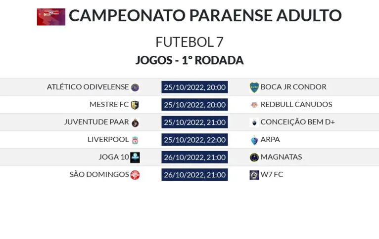 Paraense Fut-7 terá rodada de abertura nesta terça (25)