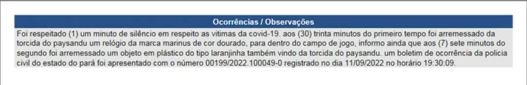 Súmula aponta relógio jogado ao gramado, em jogo do Paysandu