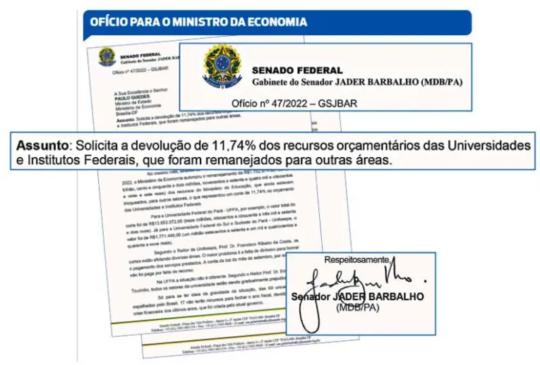 Jader pede liberação de recursos para universidades federais