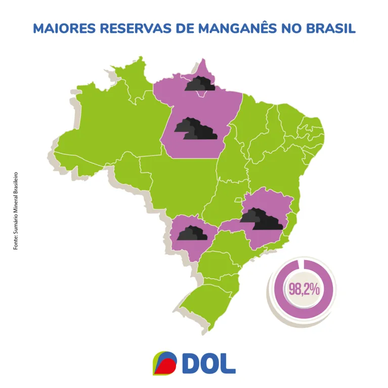 PF e PRF combatem extração ilegal de manganês na região  