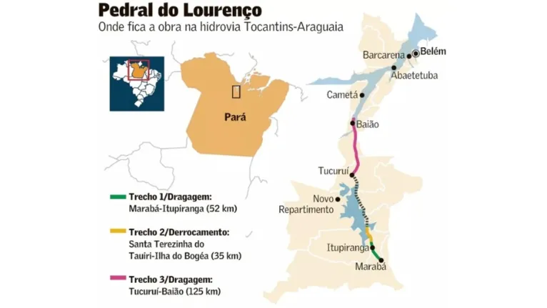 O projeto se refere às obras de dragagem e derrocamento do rio Tocantins entre Marabá/PA e Baião/PA