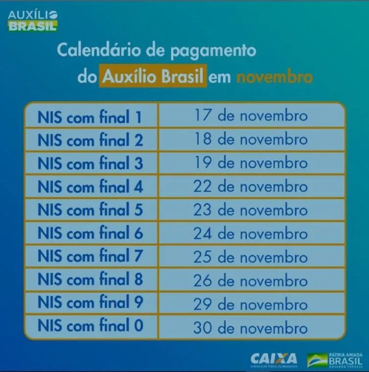 Veja o calendário de novembro do Auxílio Brasil