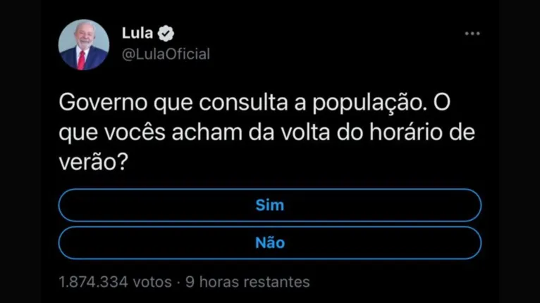 O tema ganhou visibilidade após o ator Bruno Gagliasso usar as redes sociais, para pedir a Geraldo Alckmin, a volta do horário de verão.