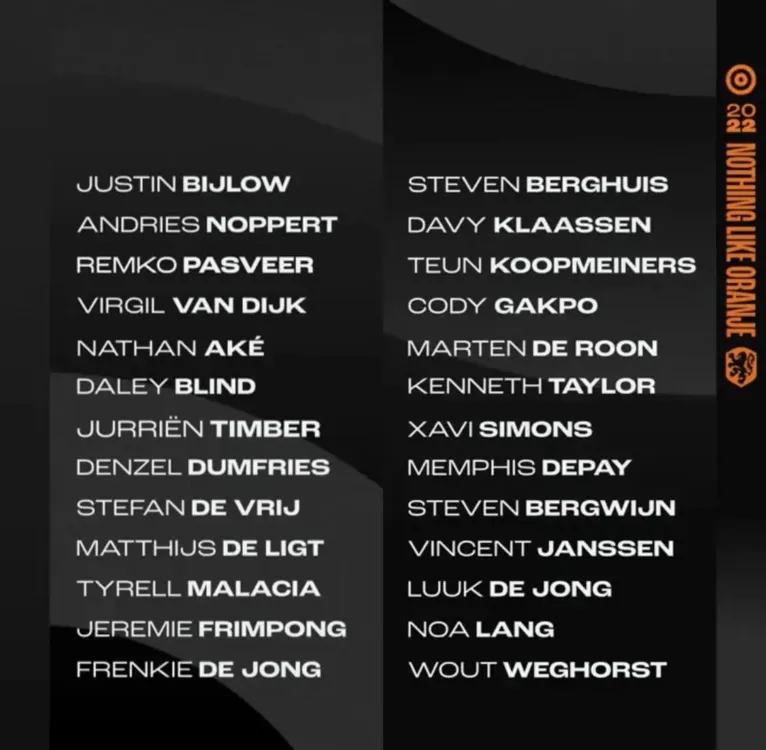 Lista de convocados da Seleção Holandesa