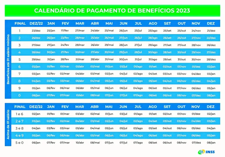 Confira o calendário de pagamento de benefícios do INSS para 2023