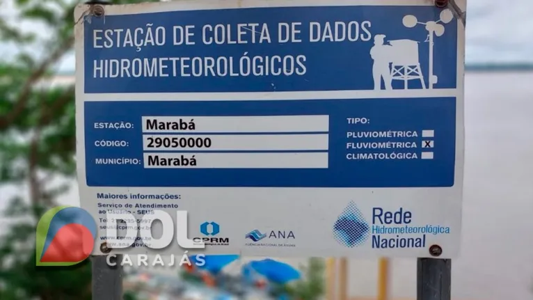 Estação de Coleta de Dados Hidrometeorológicos