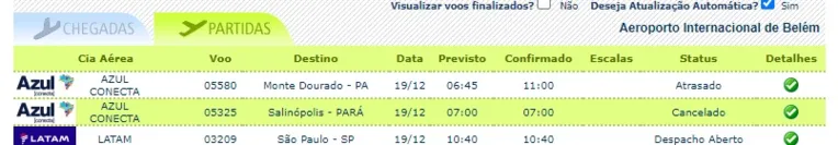 Painel com partidas e chegadas de voos do Aeroporto Internacional de Belém