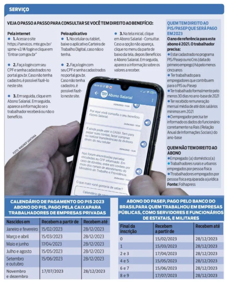 79 mil paraenses vão receber o abono do PIS/Pasep