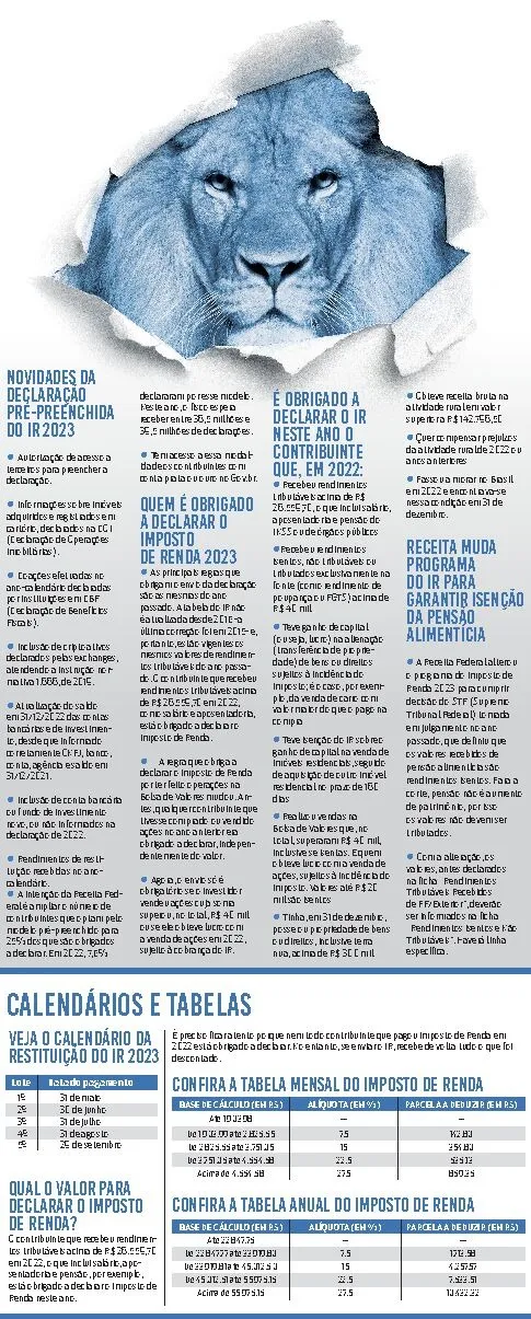 Programa do Imposto de Renda 2023 será liberado hoje