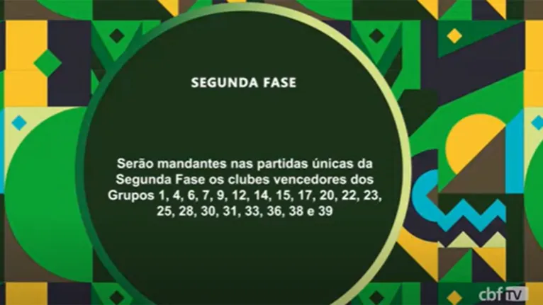 Remo, Tuna e Águia podem ter vantagens na Copa do Brasil
