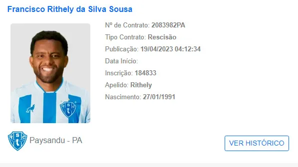 Paysandu dispensa volante sem gols pelo time