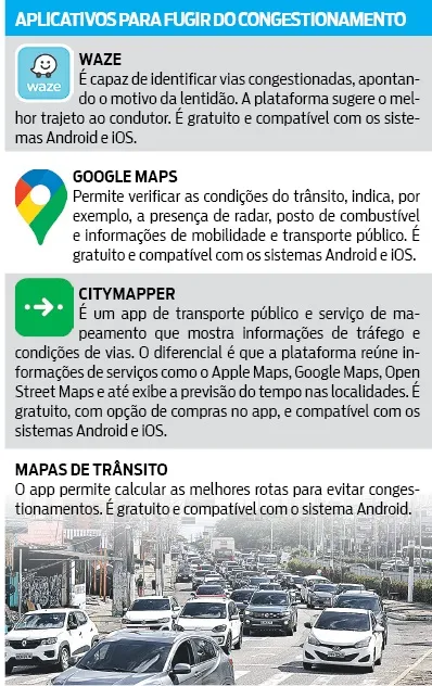 Imprudências de trânsito na Duque cada vez mais constantes 