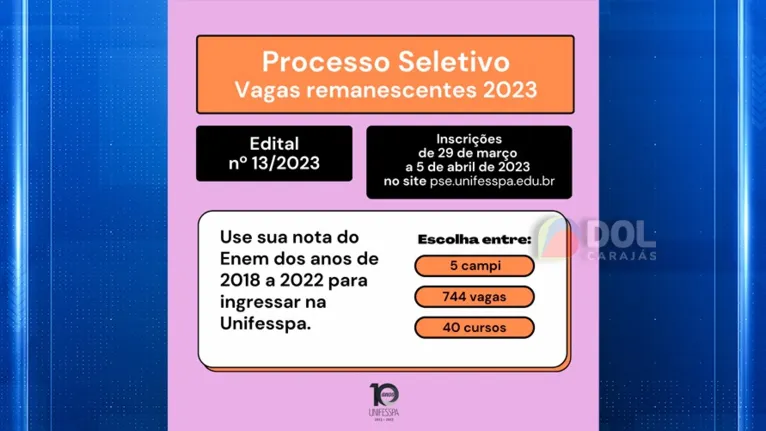 Resumo das vagas e cursos