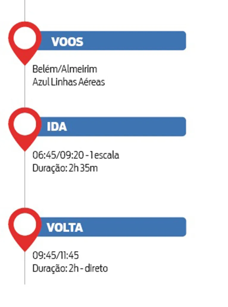 Almeirim: seja bem-vindo à terra da Joelma!