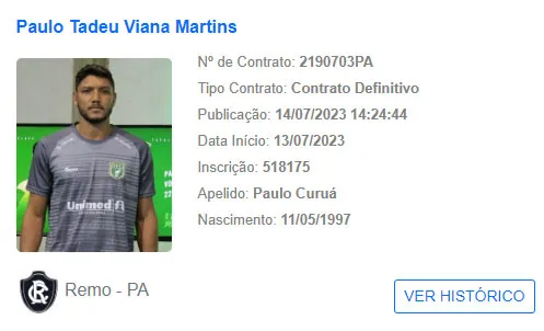 Paulinho Curuá retorna ao Clube do Remo e pode jogar o Re-Pa