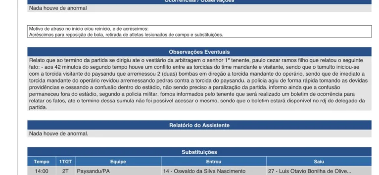 Torcedores do Paysandu jogam bombas e árbitro cita em súmula