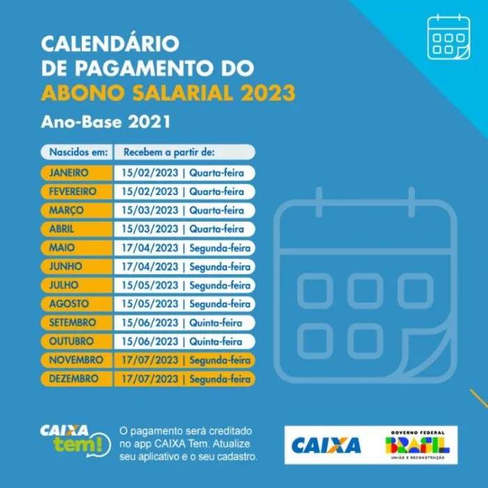 Calendário de pagamentos do abono salarial 2023 tem como referência o ano-base de 2021