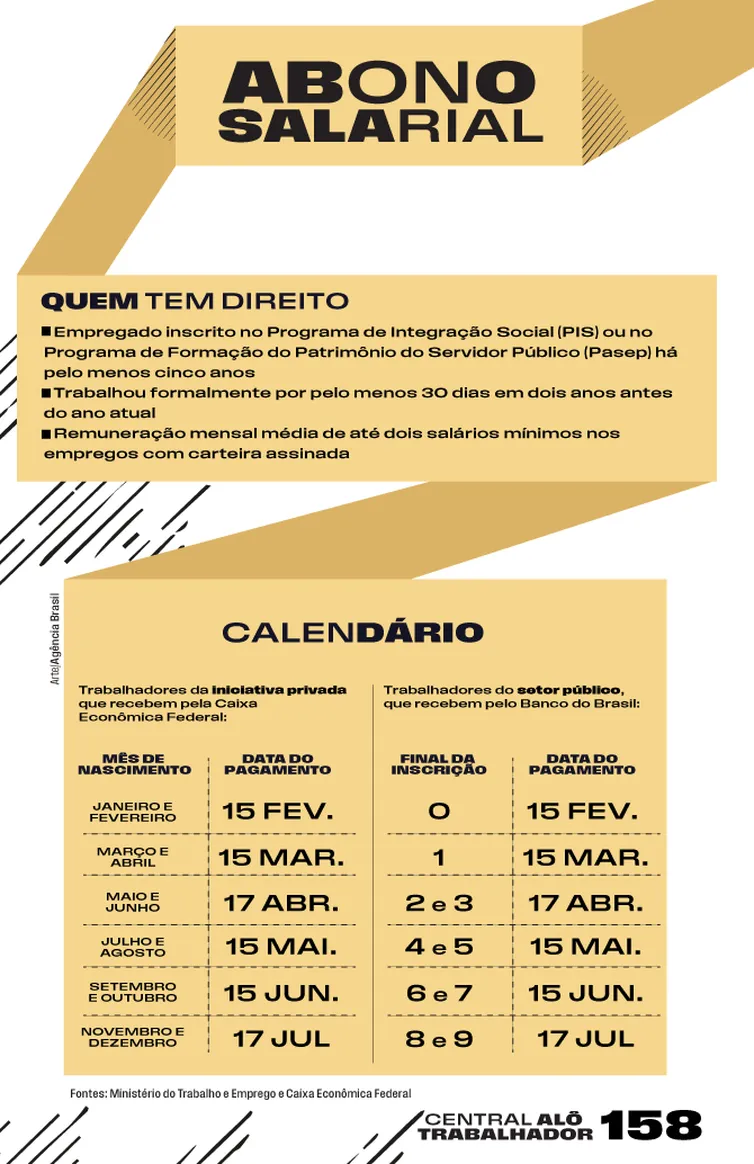 Calendário de pagamentos dos benefícios