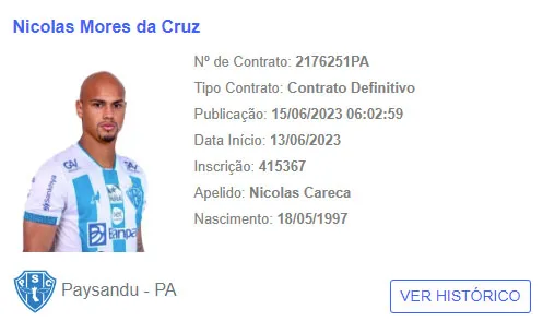 Contratados já podem estrear por Clube do Remo e Paysandu