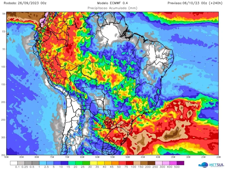 De acordo como o Metsul.com, a chuva deve aumentar em grande parte do Brasil nos próximos dez dias
