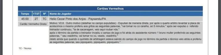 Hélio nega palavras homofóbicas e irá processar assistente