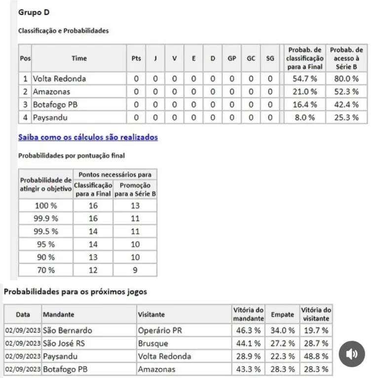 Hélio condena maneira como a imprensa aborda estatísticas