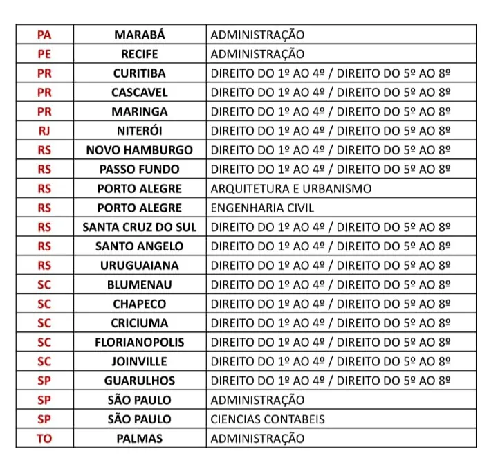 Marabá e outras cidades estão com vagas abertas para estágio da AGU