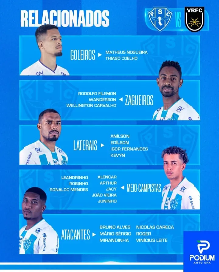 Relacionados para o jogo contra o Volta Redonda