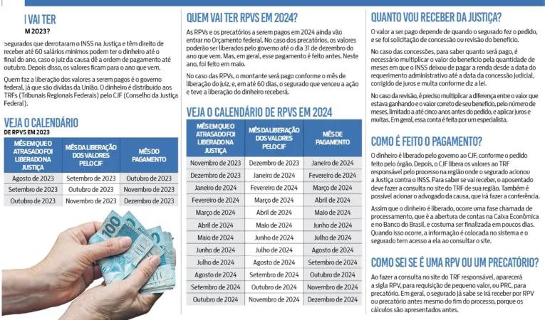 Veja quem receberá atrasados do INSS em 2023 e 2024