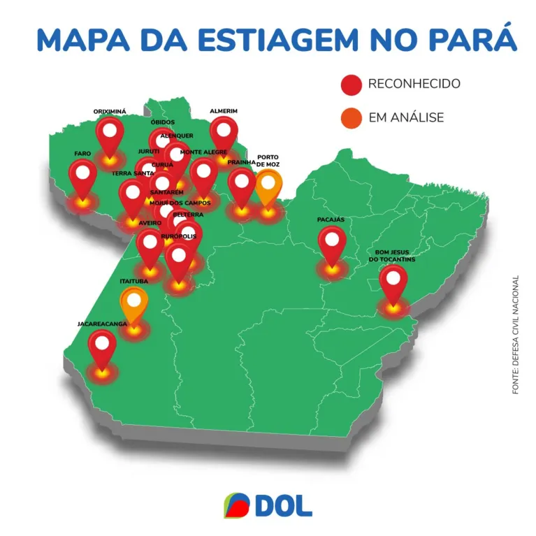 Seca avança e deixa mais 3 cidades em situação de emergência