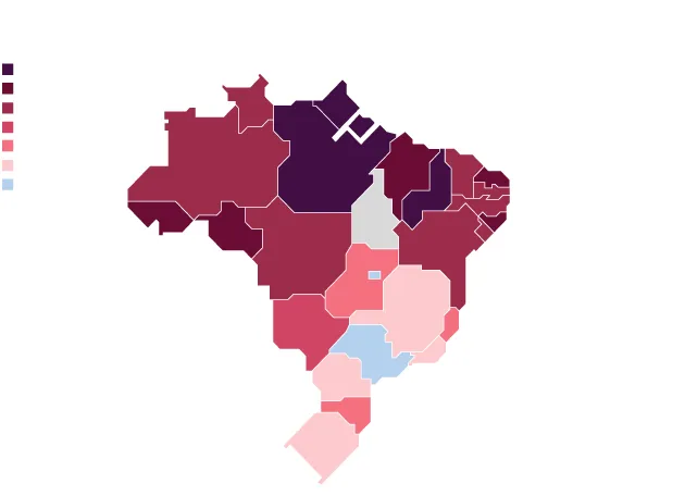 Crianças com alguma privação em 2022 por unidade da federação, em %