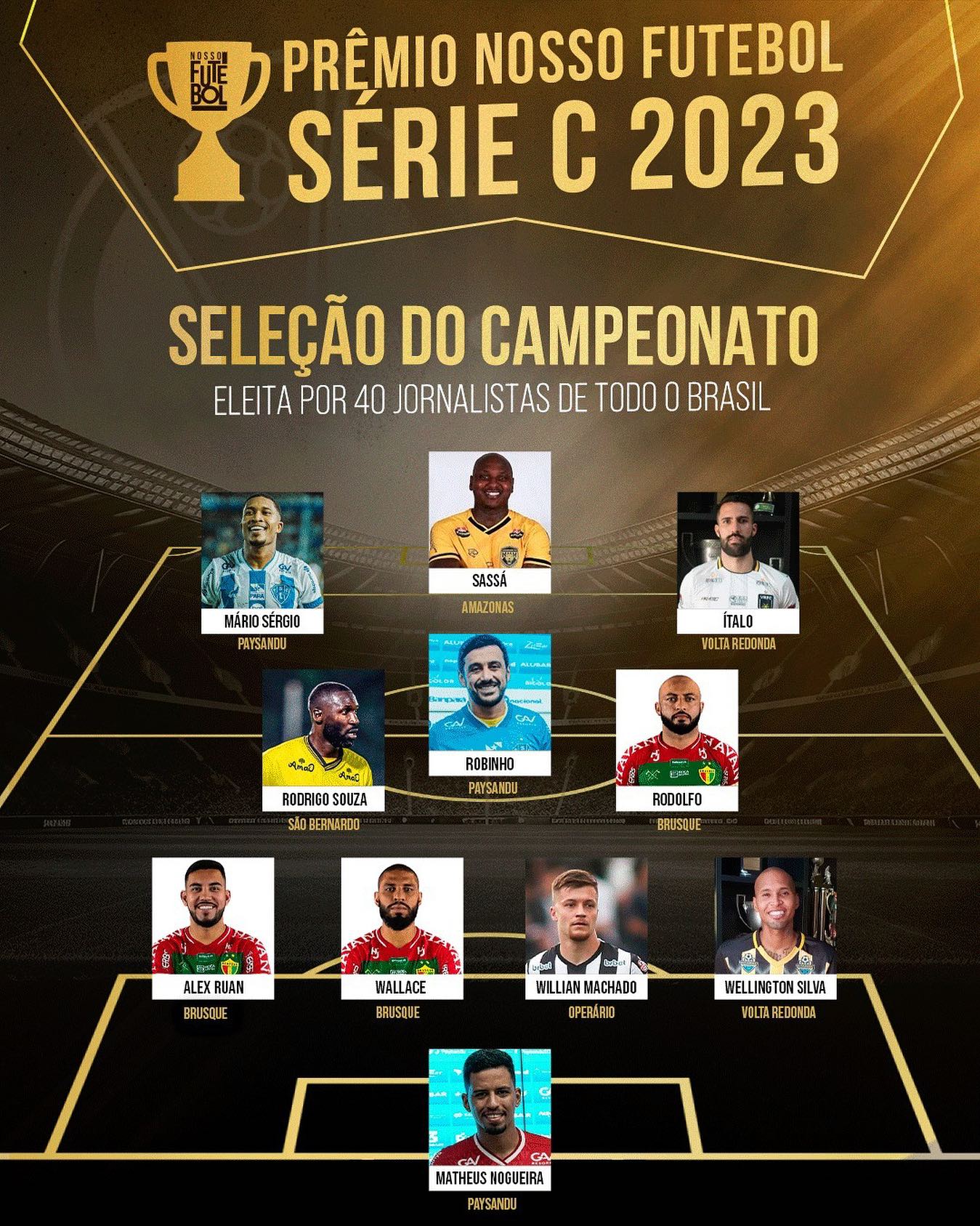 AO VIVO: PRÊMIO NOSSO FUTEBOL SÉRIE C 2023 