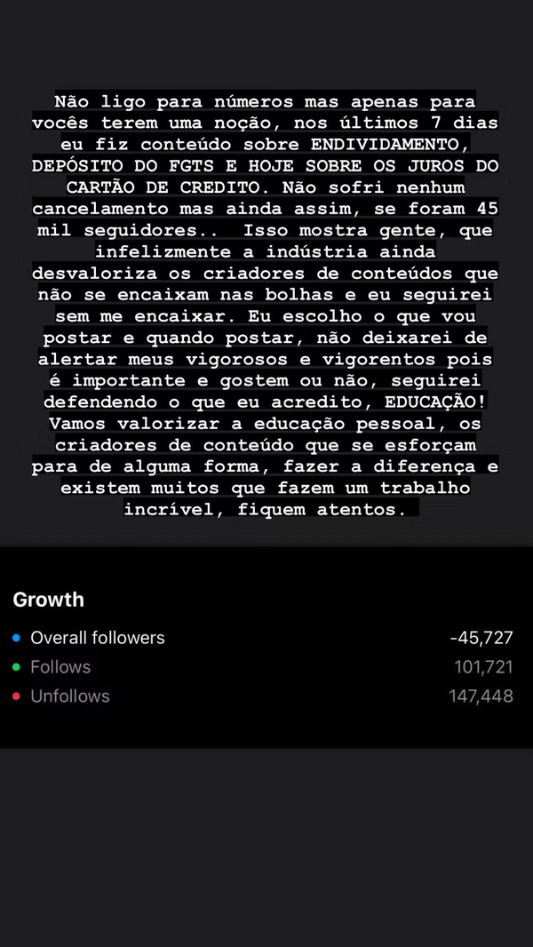 Gil do Vigor perde 45 mil seguidores por conteúdo educativo
