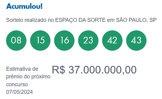 Prêmio acumulado