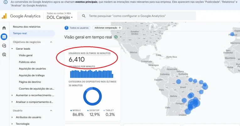 Em apenas um único dia, foram 6.410 usuários a cada 30 minutos