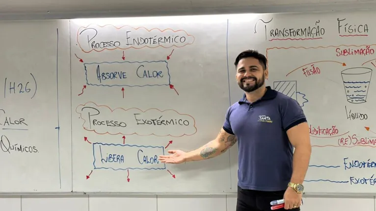 Professor Murilo explica em sala de aula os processos da de liberação e absolvição de calor.