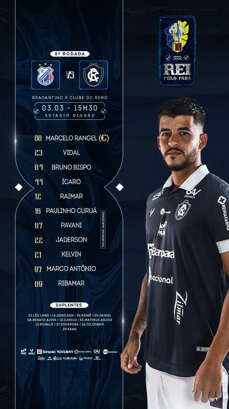 Com direito a frango, Clube do Remo perde para o Bragantino