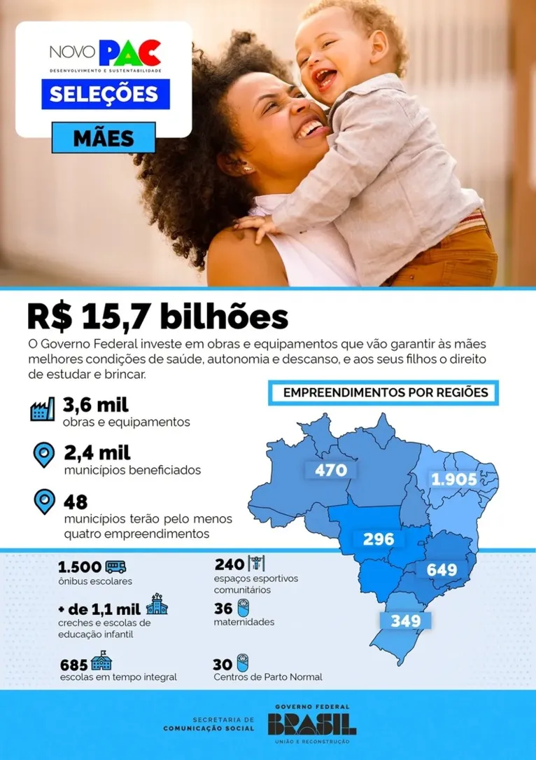 Igarapé-Miri recebe investimentos do PAC Seleções para mães