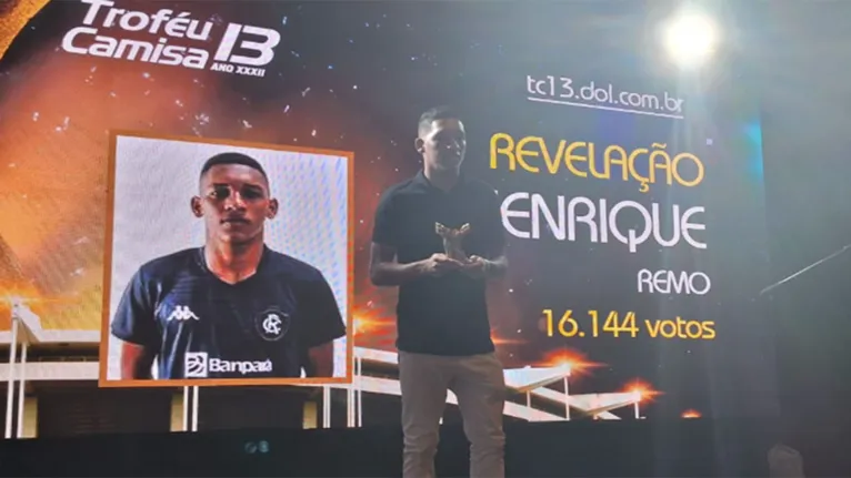 Troféu Camisa 13 premia os melhores do Parazão 2024