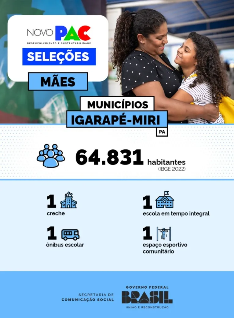 Infográficos