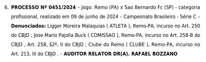 Clube do Remo é denunciado por tumulto de torcida no Baenão