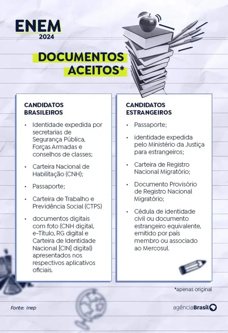 Enem 2024: confira documentos aceitos nos dias das provas