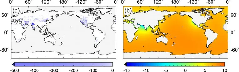 Alteração total no armazenamento de água subterrânea em terra (a) e a variação correspondente no nível do mar (b) para o período de 1993–2010. As unidades estão em mm de água.